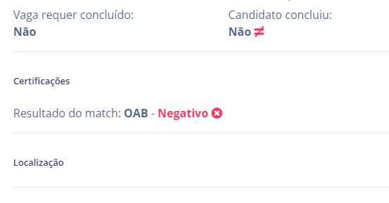 Análise do match de certificação