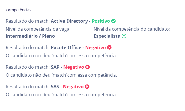 Análise do match de competências