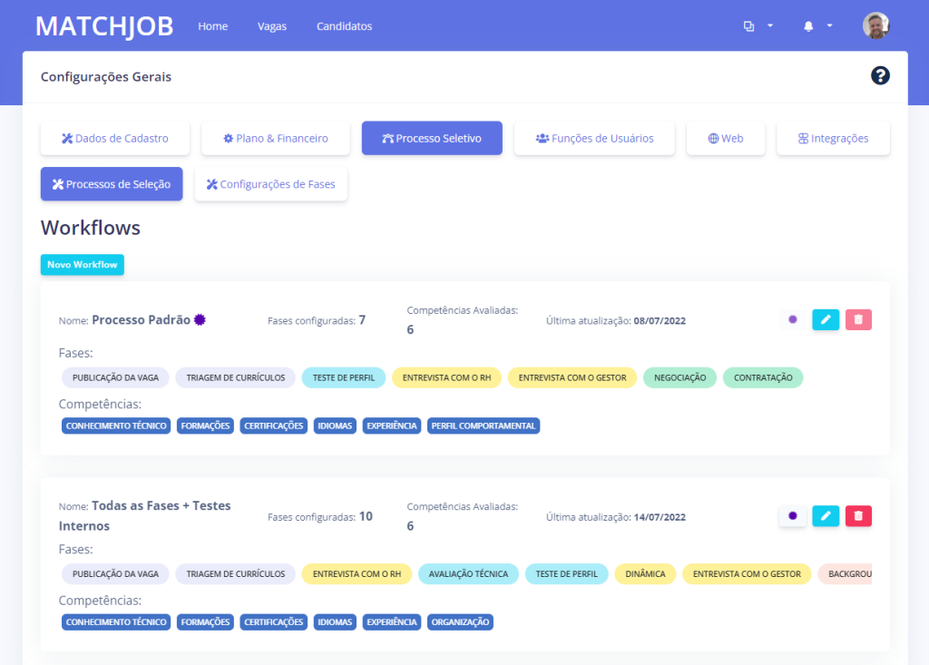 Configuração dos processos seletivos