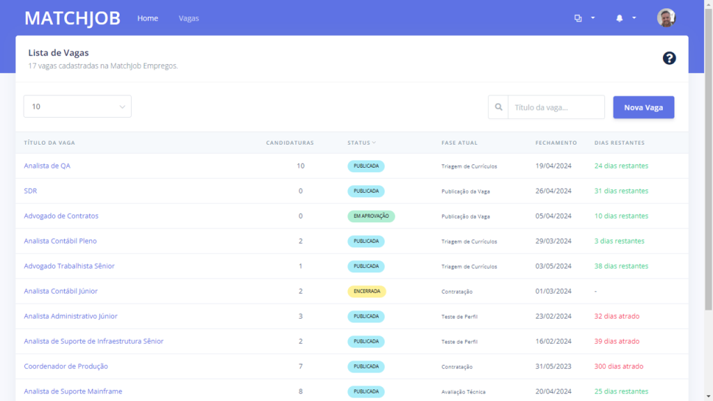 Lista de vagas cadastradas no Matchjob Empresas