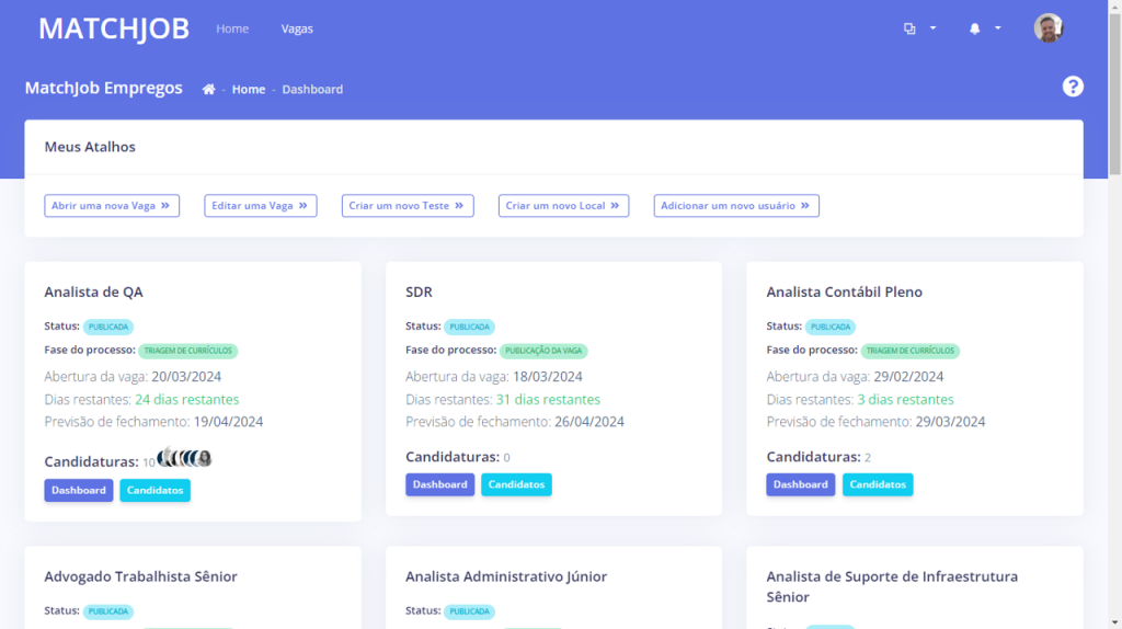 Novo Dashboard de Empresas